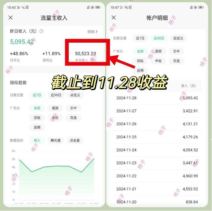 每日公众号流量主变现项目：每天2小时，普通人每月多挣三五千12-29冒泡网